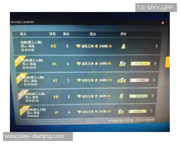 和平精英战术BLG的控制体系与S15LOL的战略分析与应用探讨