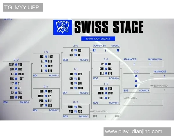 esports最新数据赛后复盘TES与BLG对决中的技术细节与战术分析