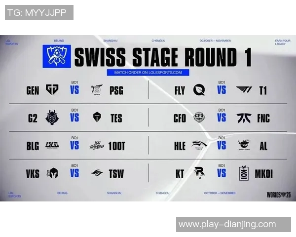 S15LOL赛后复盘BLG与LNG对决精彩瞬间与比分分析实时新闻